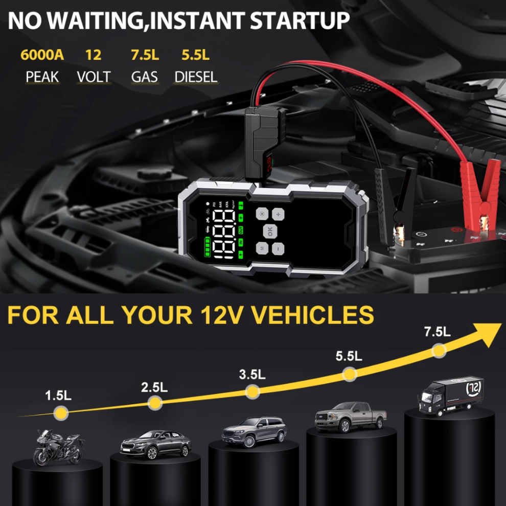 FreedomCharge Pro 6000A With Air Compressor